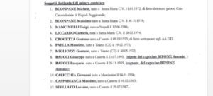 clanBifone_spaccio_arresti_ildesk