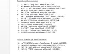 droga_arrestati_casalesi_vanellaGrassi_ildesk