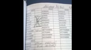 maddaloni_usura1_arresti_ildesk