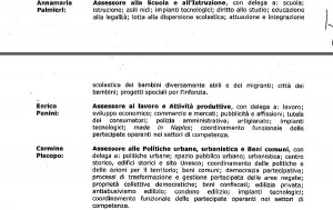 comune_napoli_giunta_deleghe2_ildesk