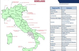 gemellaggi_evacuazione_vesuvio