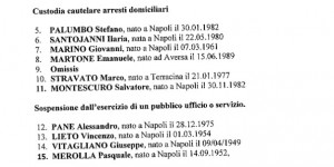 carte_clonate_arresti1_ildesk