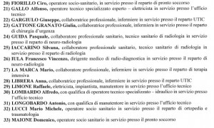 loreto_mare_arrestati1_ildesk
