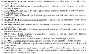 loreto_mare_arrestati2_ildesk