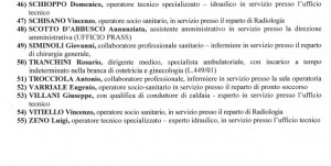 loreto_mare_arrestati3_ildesk