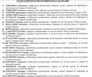 loreto_mare_arrestati_ildesk