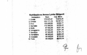 anm_dirigenti_ildesk