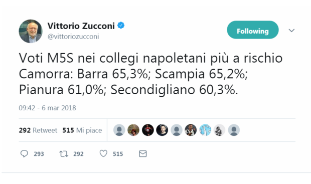 Zucconi su Twitter: “A Napoli il Movimento 5 Stelle vince nei quartieri della camorra”