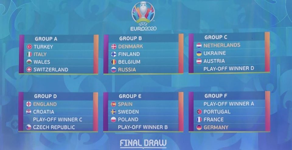 Euro 2020: l’Italia pesca Turchia, Galles e Svizzera