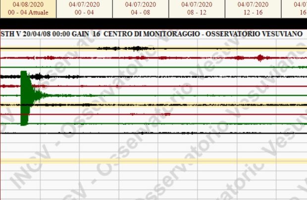 Ore 22,37 scossa di terremoto in mare tra Pozzuoli e Bacoli