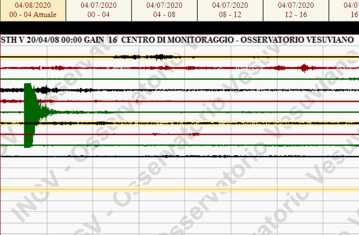 Boato nella notte, sisma sveglia la zona flegrea
