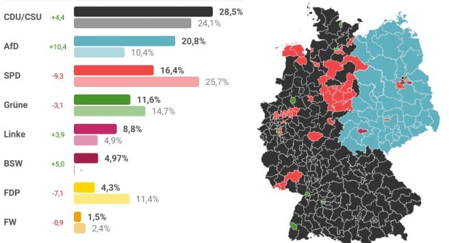 Germania, si conferma lo status quo